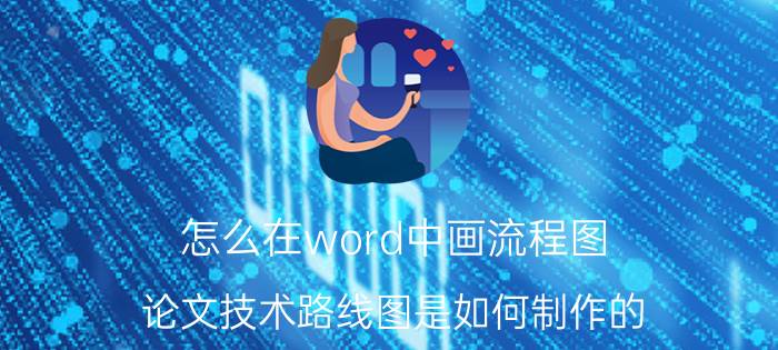 怎么在word中画流程图 论文技术路线图是如何制作的？